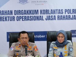 Jasa Raharja dan Korlantas Polri Tingkatkan Sinergi Lewat Monev Penegakkan Hukum TW III 2024Kalimantan Barat